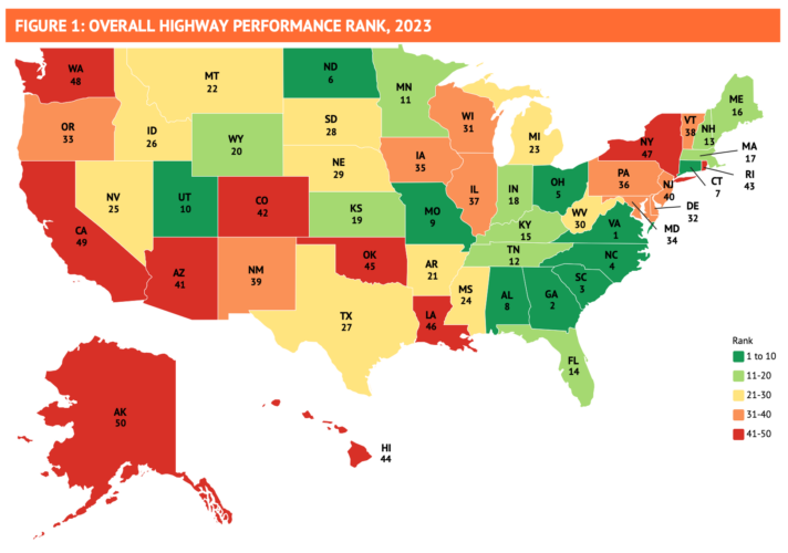 W.Va. Improves Slightly In Roads, Bridges Report